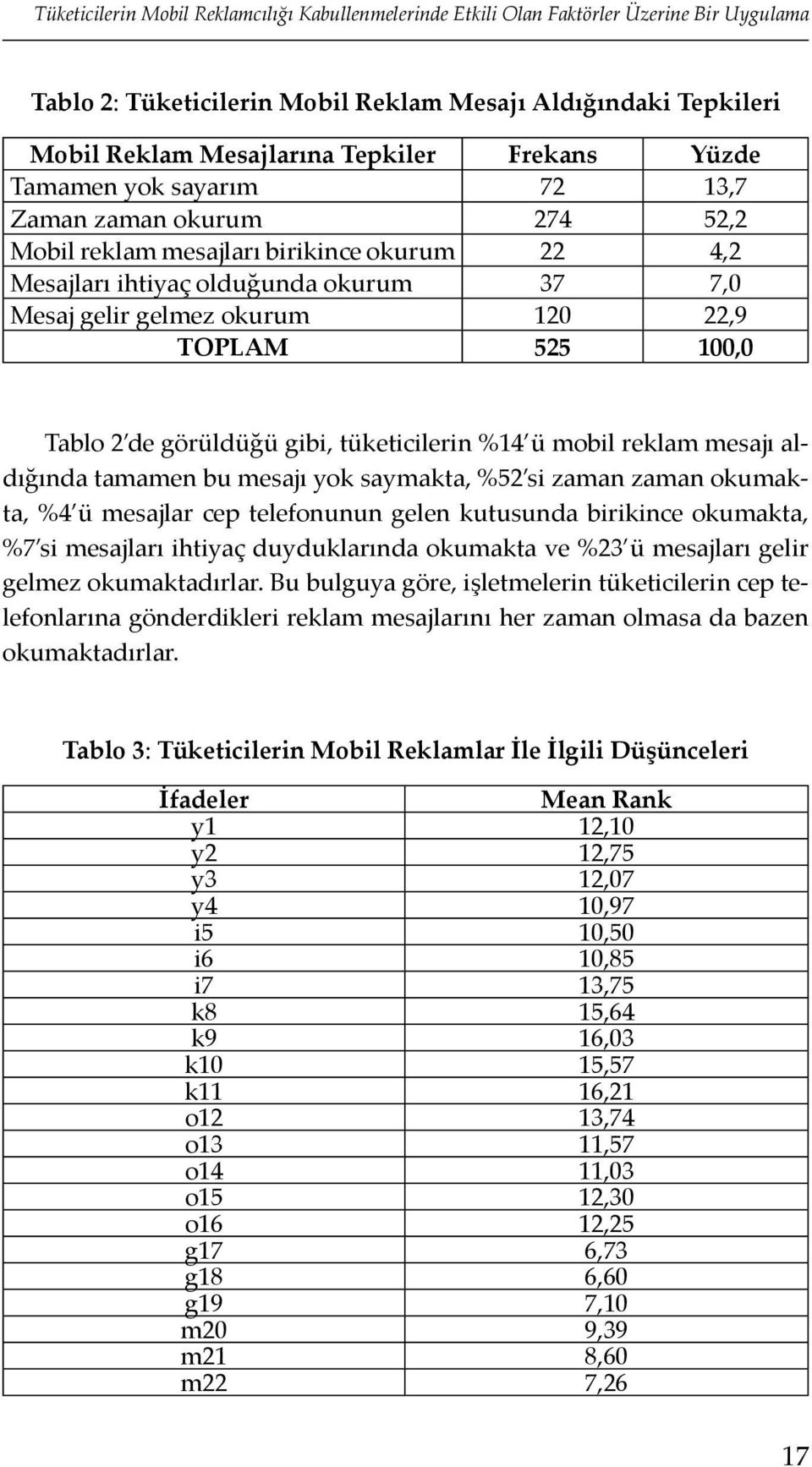 TOPLAM 525 100,0 Tablo 2 de görüldüğü gibi, tüketicilerin %14 ü mobil reklam mesajı aldığında tamamen bu mesajı yok saymakta, %52 si zaman zaman okumakta, %4 ü mesajlar cep telefonunun gelen