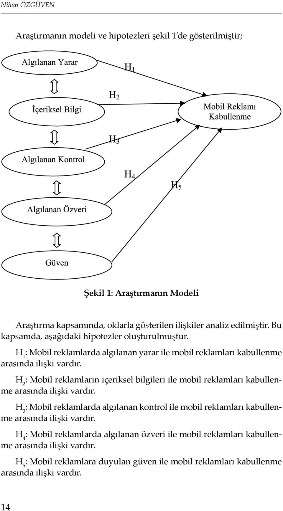 H 2 : Mobil reklamların içeriksel bilgileri ile mobil reklamları kabullenme arasında ilişki vardır.