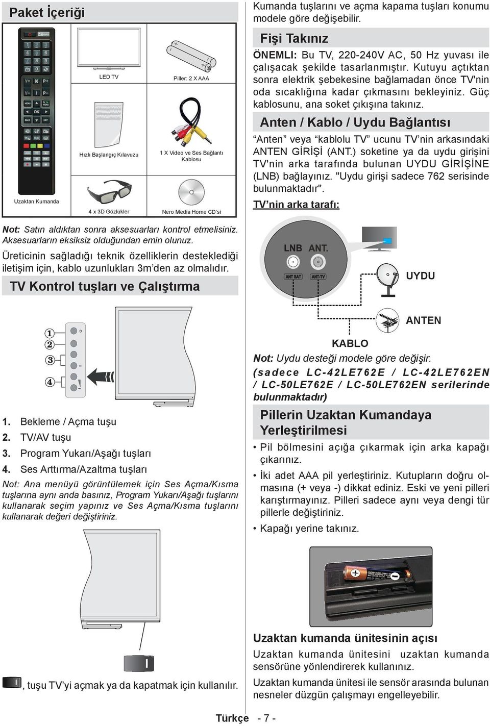 TV Kontrol tuşları ve Çalıştırma Kumanda tuşlarını ve açma kapama tuşları konumu modele göre değişebilir. Fişi Takınız ÖNEMLI: Bu TV, 220-240V AC, 50 Hz yuvası ile çalışacak şekilde tasarlanmıştır.