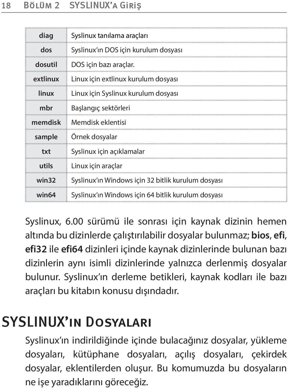 bitlik kurulum dosyası Syslinux ın Windows için 64 bitlik kurulum dosyası Syslinux, 6.