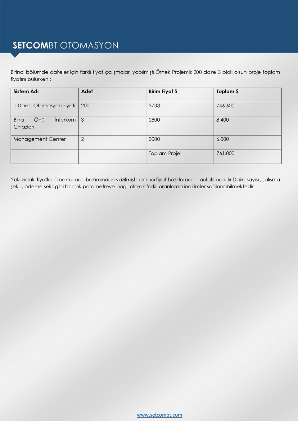 Fiyatı 200 3733 746.600 Bina Önü İnterkom Cihazları 3 2800 8.400 Management Center 2 3000 6.000 Toplam Proje 761.