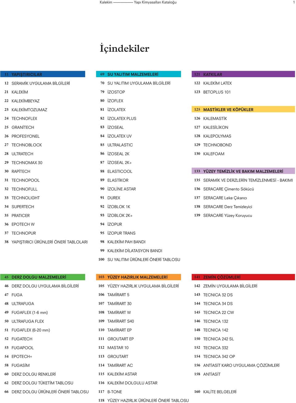 PROFESYONEL 84 İZOLATEX UV 128 KALEPOLYMAS 27 TECHNOBLOCK 85 ULTRALASTIC 129 TECHNOBOND 28 ULTRATECH 86 İZOSEAL 2K 130 KALEFOAM 29 TECHNOMAX 30 87 İZOSEAL 2K 30 RAPİTECH 88 ELASTICOOL 133 YÜZEY