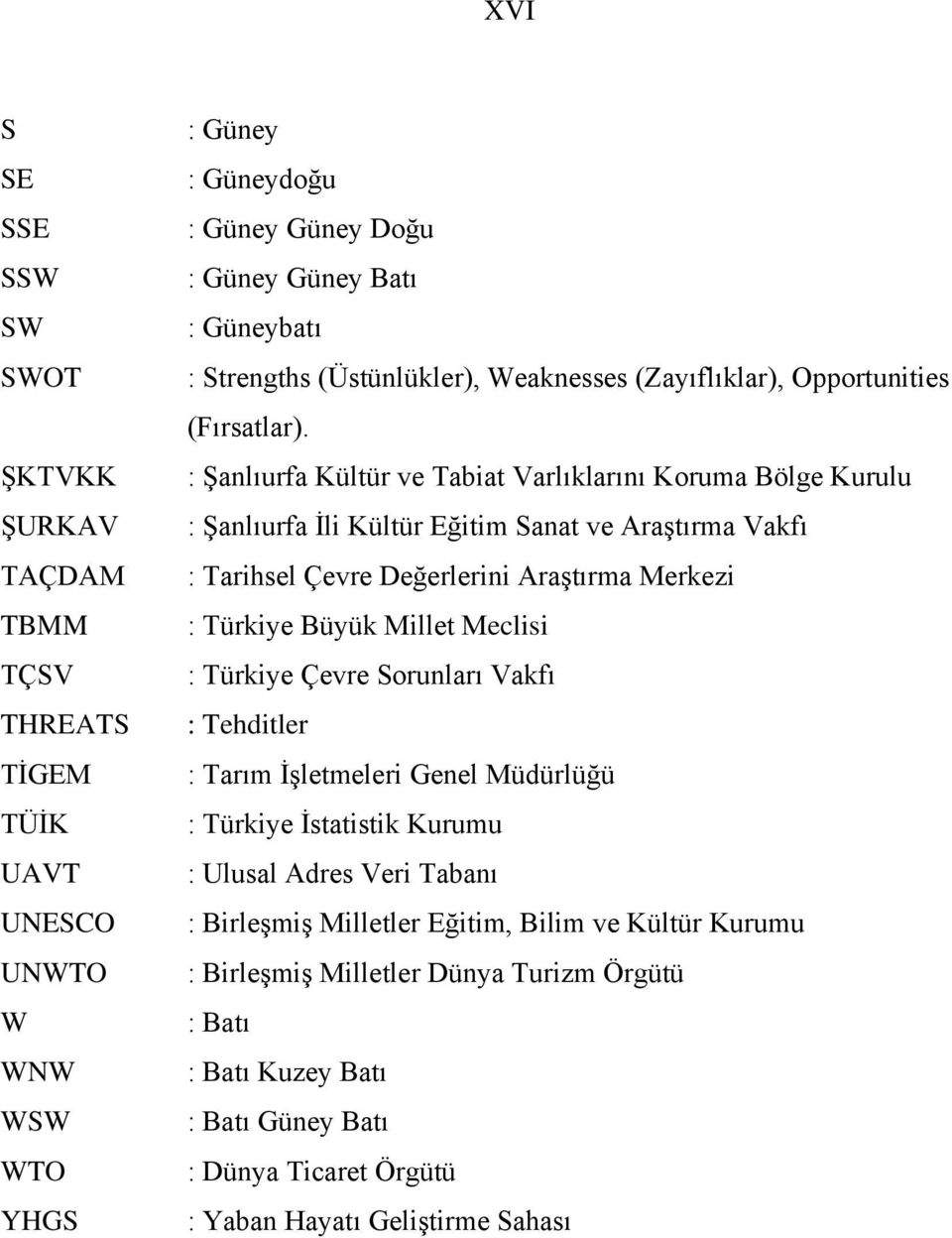 : Şanlıurfa Kültür ve Tabiat Varlıklarını Koruma Bölge Kurulu : Şanlıurfa İli Kültür Eğitim Sanat ve Araştırma Vakfı : Tarihsel Çevre Değerlerini Araştırma Merkezi : Türkiye Büyük Millet Meclisi :