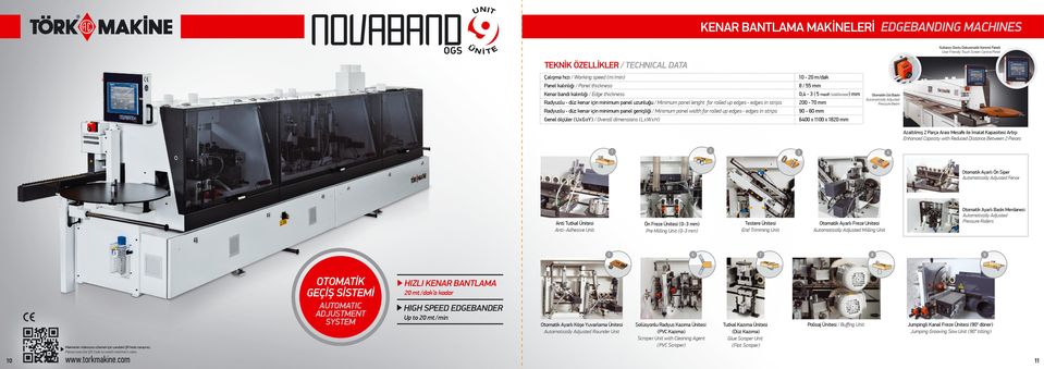 lenght for rolled up edges - edges in strips 200-70 mm Radyuslu - düz kenar için minimum panel genişliği / Minimum panel width for rolled up edges - edges in strips 90-60 mm Genel ölçüler (UxGxY) /