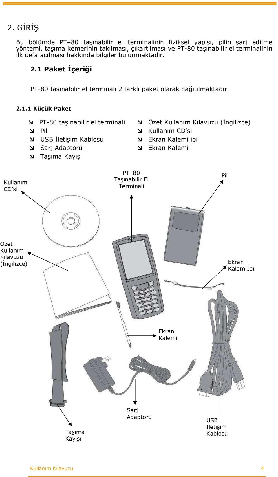 Paket İçeriği PT-80 taşınabilir el terminali 2 farklı paket olarak dağıtılmaktadır. 2.1.