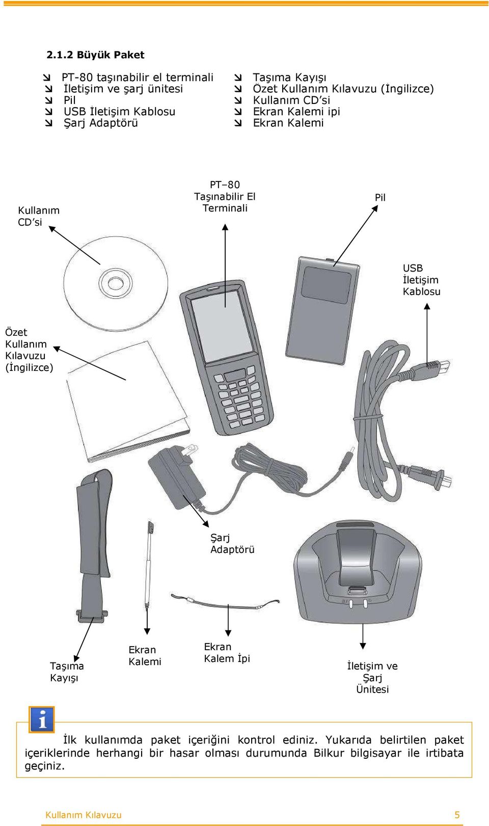 Kullanım Kılavuzu (İngilizce) Şarj Adaptörü Taşıma Kayışı Ekran Kalemi Ekran Kalem İpi İletişim ve Şarj Ünitesi İlk kullanımda paket içeriğini