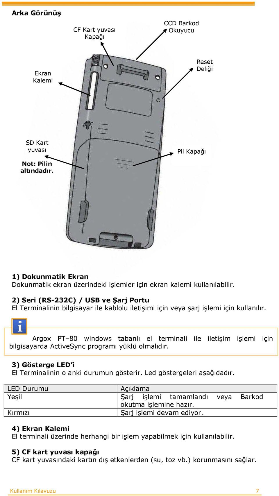 2) Seri (RS-232C) / USB ve Şarj Portu El Terminalinin bilgisayar ile kablolu iletişimi için veya şarj işlemi için kullanılır.