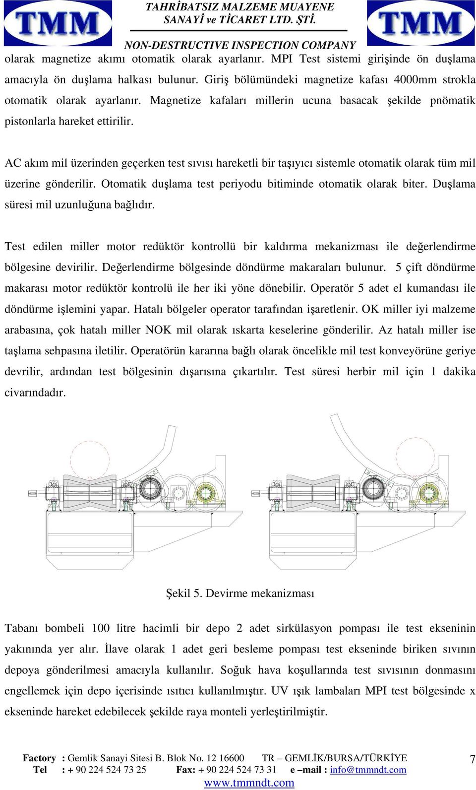 AC akım mil üzerinden geçerken test sıvısı hareketli bir taşıyıcı sistemle otomatik olarak tüm mil üzerine gönderilir. Otomatik duşlama test periyodu bitiminde otomatik olarak biter.