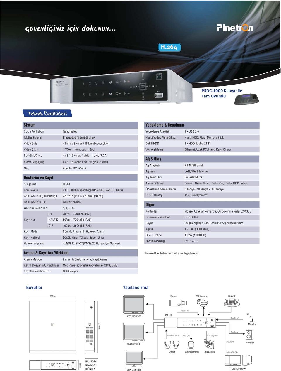 Giri /Ç k 4 / 8 / 16 kanal: 1 giri - 1 ç k (RCA) Alarm Giri /Ç k 4 / 8 / 16 kanal: 4 / 8 / 16 giri - 1 ç k Güç Adaptör DV 12V/3A Gösterim ve Kay t S kt rma H.264 Veri Boyutu 0.06 ~ 0.