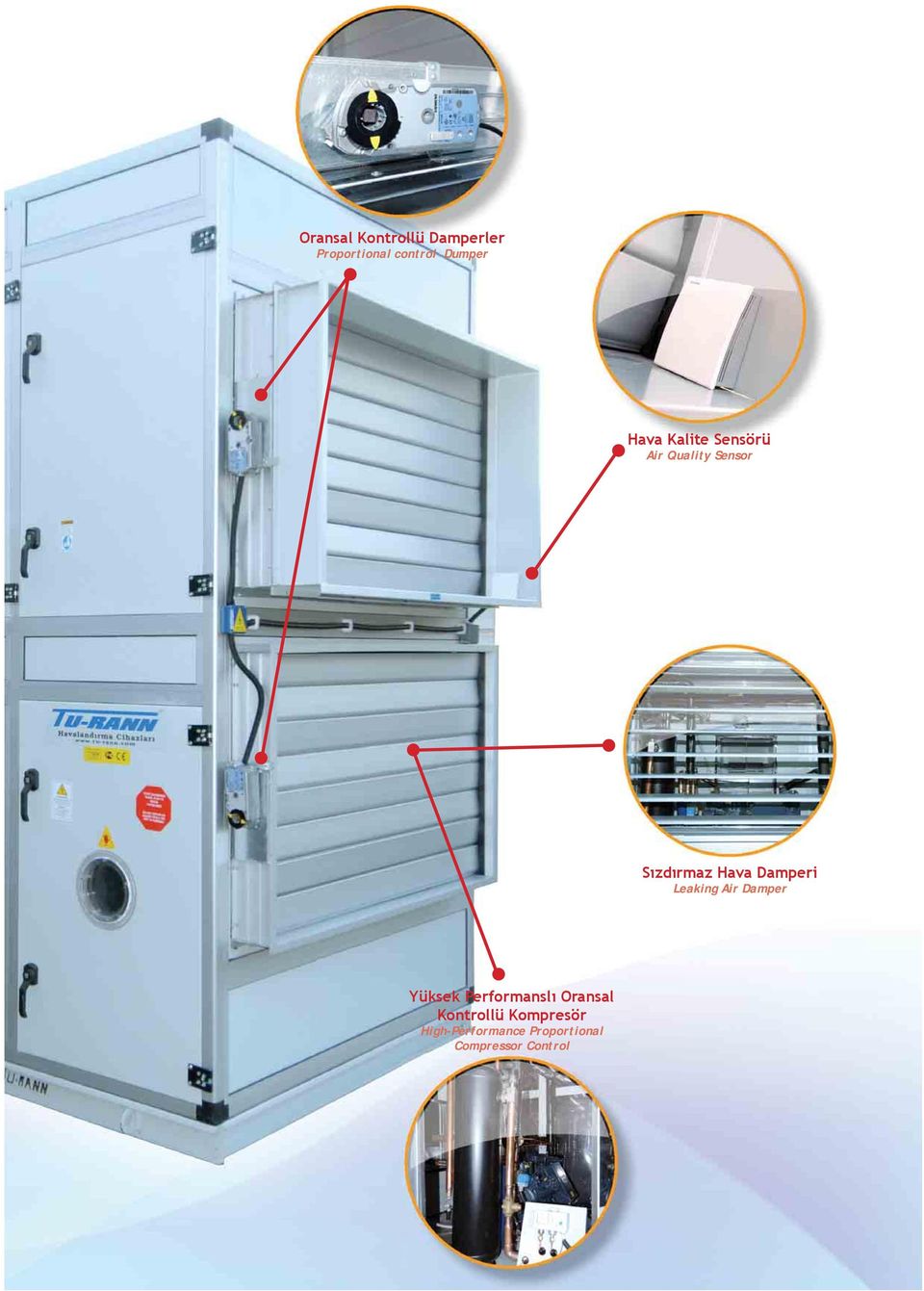 Damperi Leaking Air Damper Yüksek Performanslı Oransal