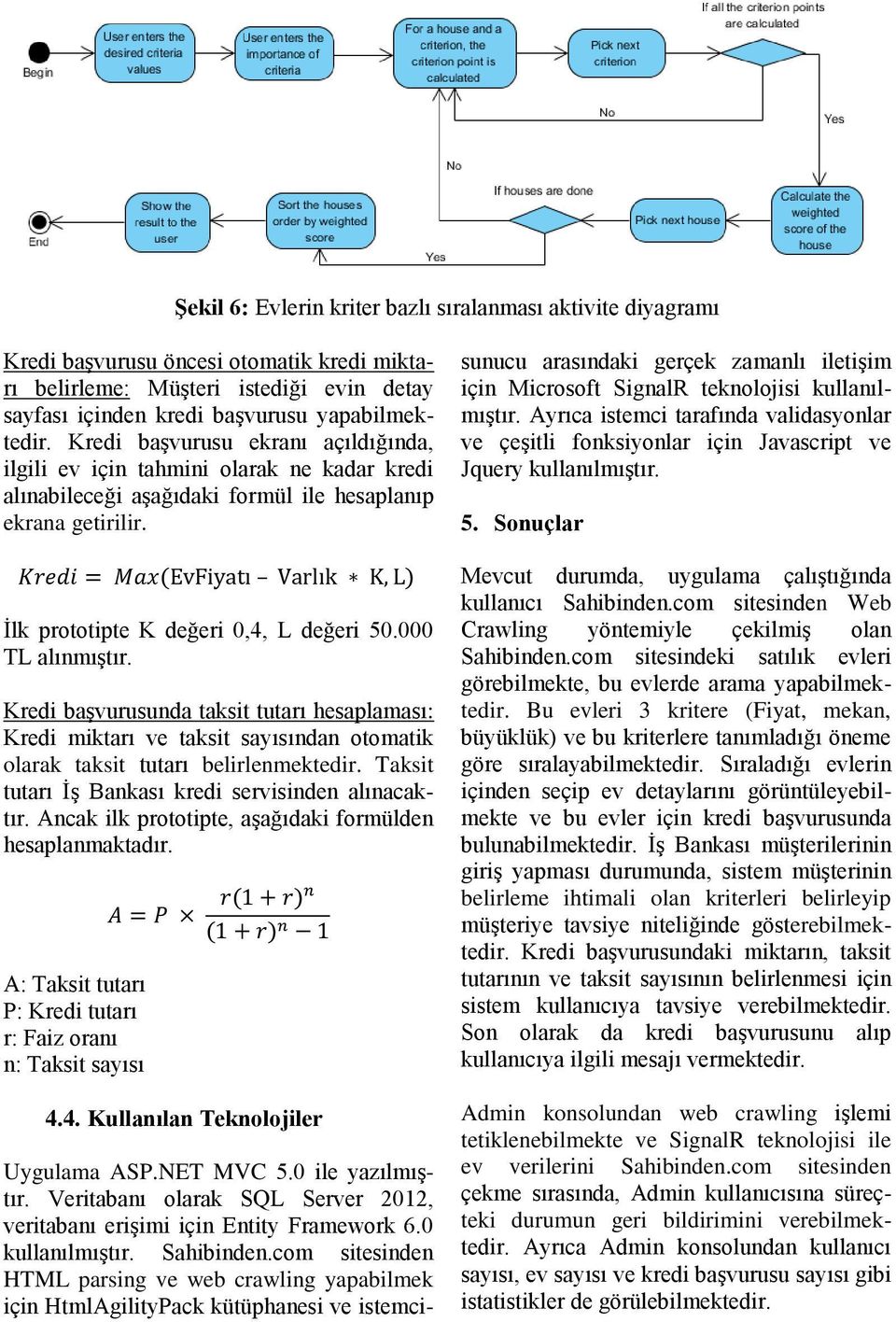 Kredi = Max(EvFiyatı Varlık K, L) İlk prototipte K değeri 0,4, L değeri 50.000 TL alınmıştır.