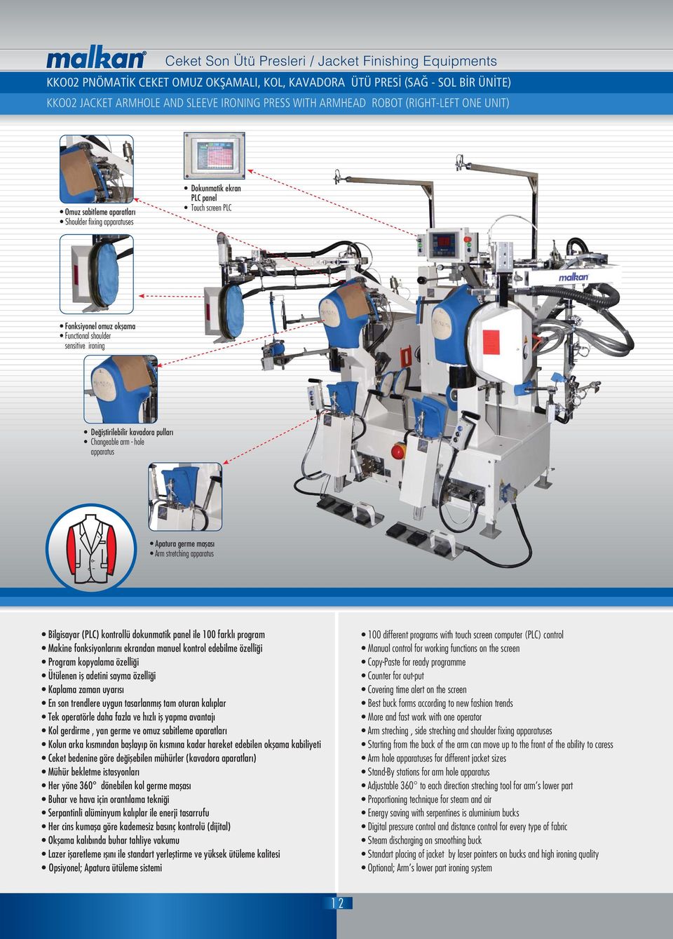 apparatus Apatura germe maflas Arm stretching apparatus Tek operatörle daha fazla ve h zl ifl yapma avantaj Kol gerdirme, yan germe ve omuz sabitleme aparatlar Kolun arka k sm ndan bafllay p ön k sm