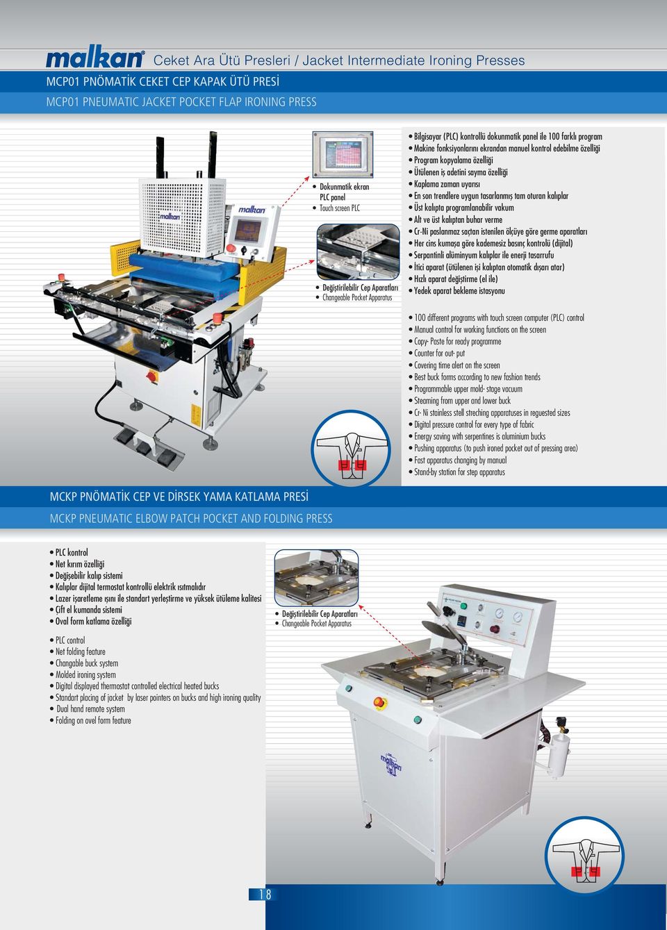 (dijital) tici aparat (ütülenen ifli kal ptan otomatik d flar atar) H zl aparat de ifltirme (el ile) Yedek aparat bekleme istasyonu Copy- Paste for ready programme Counter for out- put Programmable