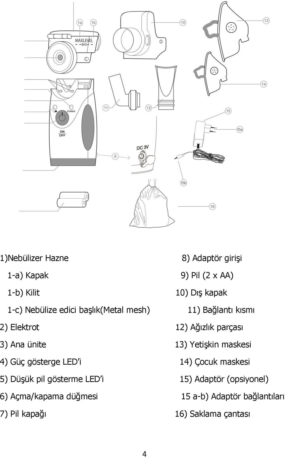 Yetişkin maskesi 4) Güç gösterge LED i 14) Çocuk maskesi 5) Düşük pil gösterme LED i 15) Adaptör