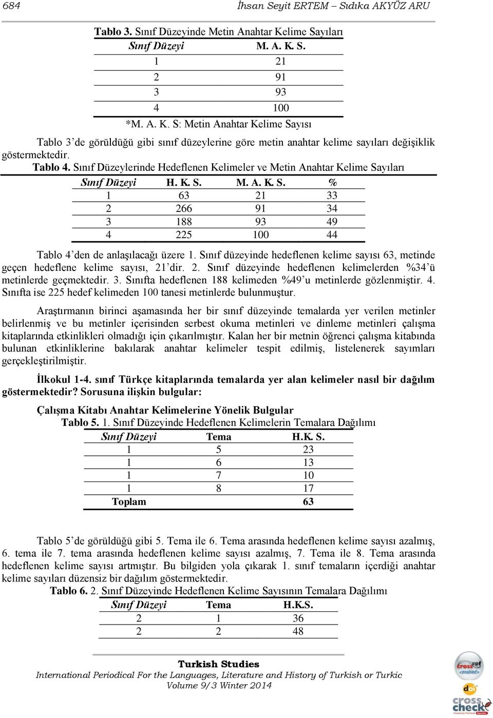 Tablo 4. Sınıf Düzeylerinde Hedeflenen Kelimeler ve Metin Anahtar Kelime Sayıları Sınıf Düzeyi H. K. S. M. A. K. S. % 1 63 21 33 2 266 91 34 3 188 93 49 4 225 100 44 Tablo 4 den de anlaşılacağı üzere 1.