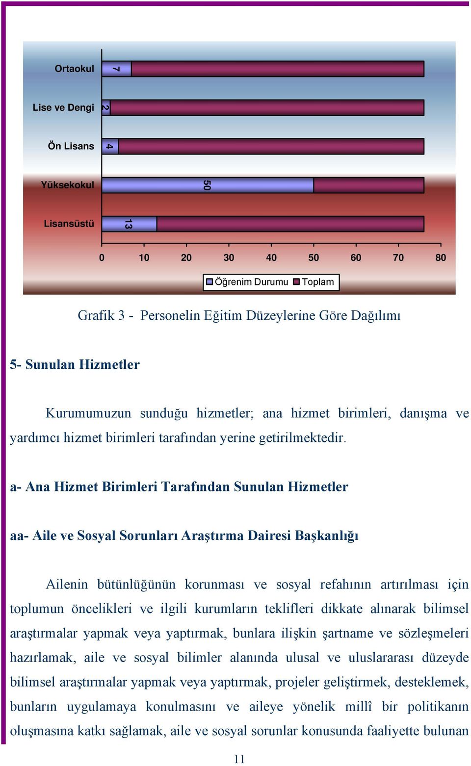 a- Ana Hizmet Birimleri Tarafından Sunulan Hizmetler aa- Aile ve Sosyal Sorunları Araştırma Dairesi Başkanlığı Ailenin bütünlüğünün korunması ve sosyal refahının artırılması için toplumun öncelikleri