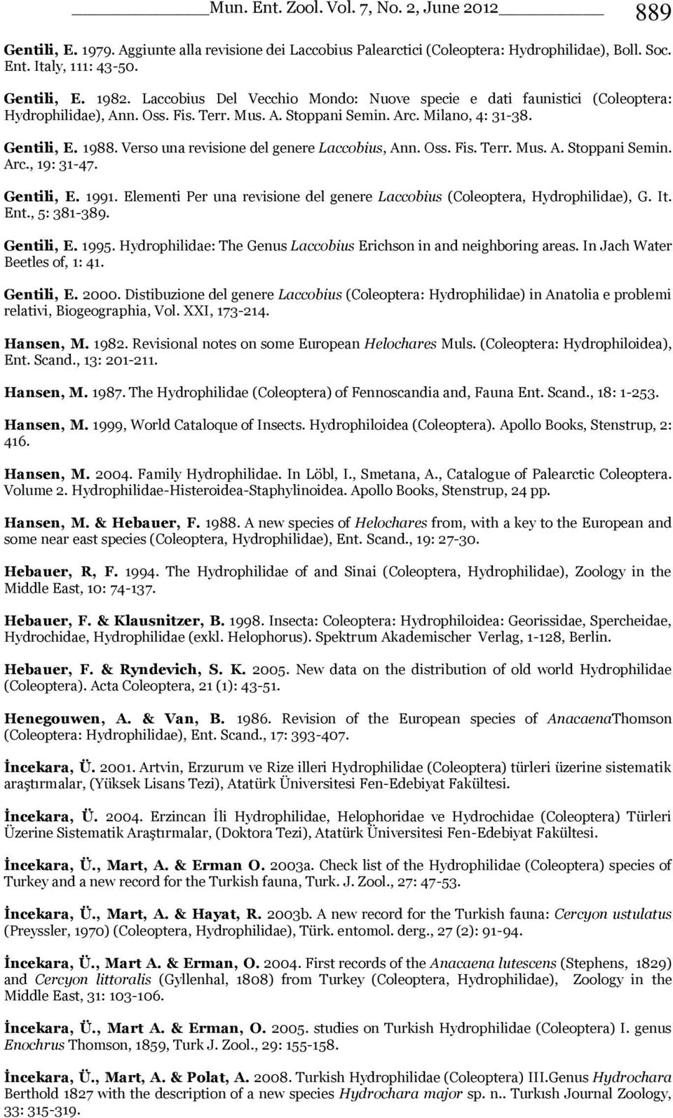 Verso una revisione del genere Laccobius, Ann. Oss. Fis. Terr. Mus. A. Stoppani Semin. Arc., 19: 31-47. Gentili, E. 1991.