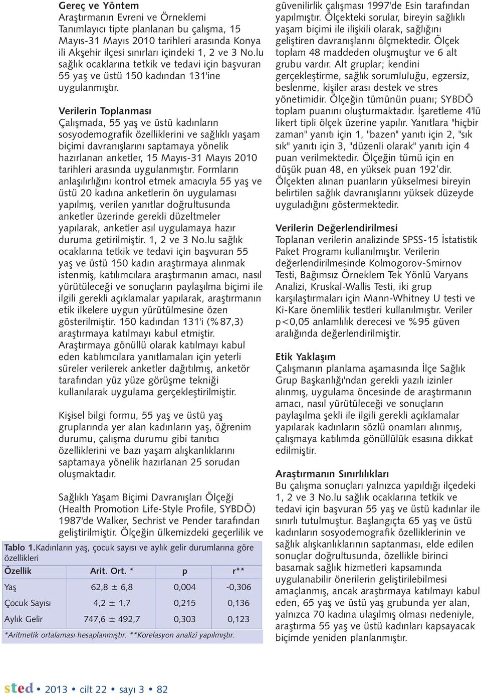 Verilerin Toplanması Çalışmada, 55 yaş ve üstü kadınların sosyodemografik özelliklerini ve sağlıklı yaşam biçimi davranışlarını saptamaya yönelik hazırlanan anketler, 15 Mayıs-31 Mayıs 2010 tarihleri