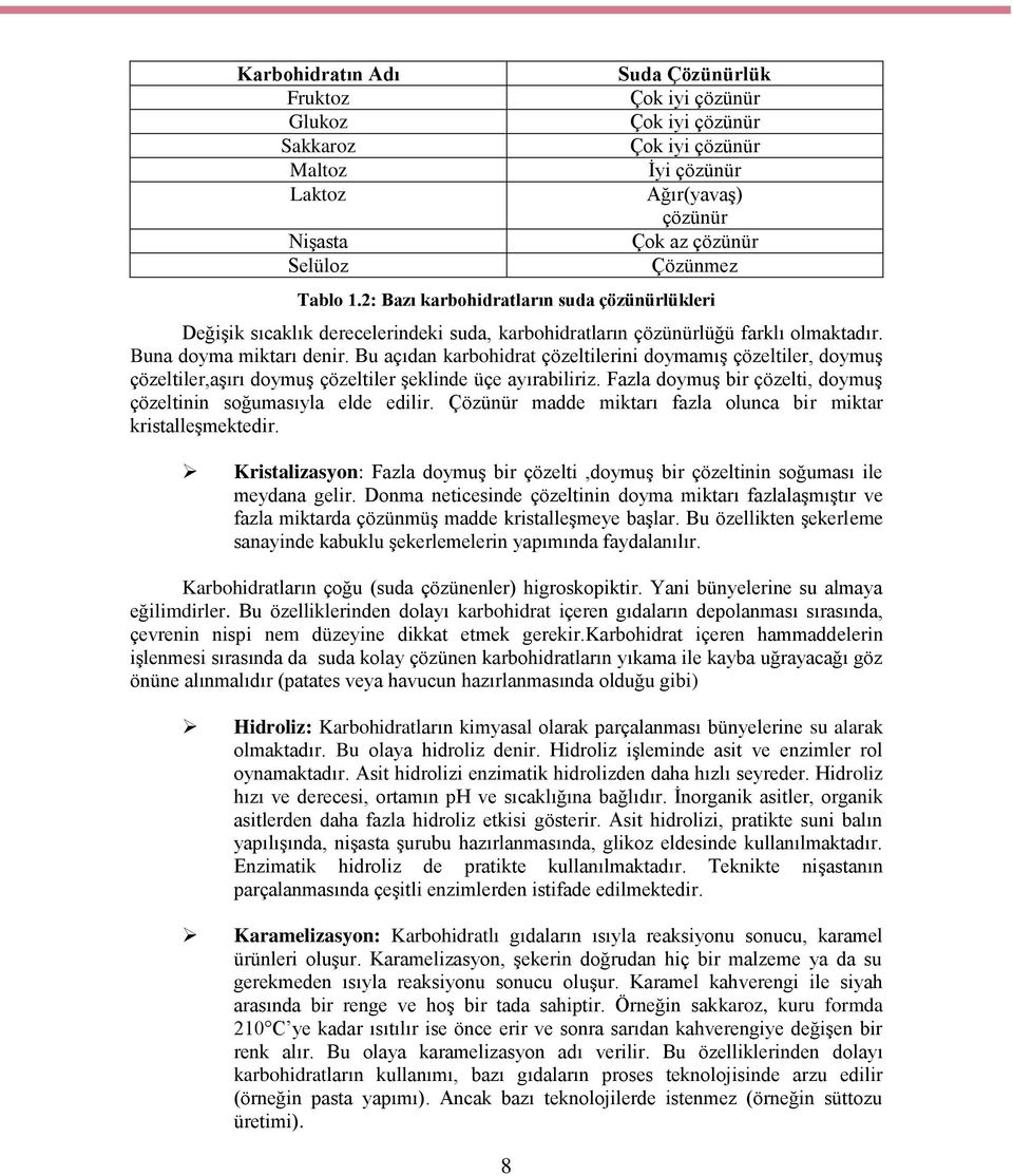 Bu açıdan karbohidrat çözeltilerini doymamış çözeltiler, doymuş çözeltiler,aşırı doymuş çözeltiler şeklinde üçe ayırabiliriz. Fazla doymuş bir çözelti, doymuş çözeltinin soğumasıyla elde edilir.