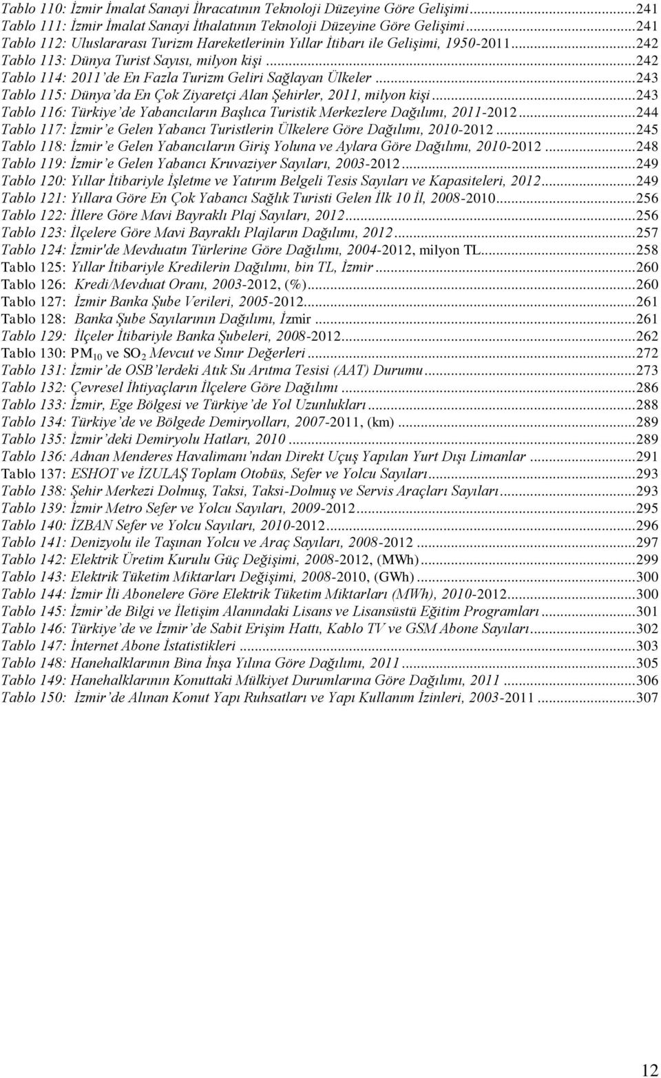 .. 242 Tablo 114: 2011 de En Fazla Turizm Geliri Sağlayan Ülkeler... 243 Tablo 115: Dünya da En Çok Ziyaretçi Alan Şehirler, 2011, milyon kişi.