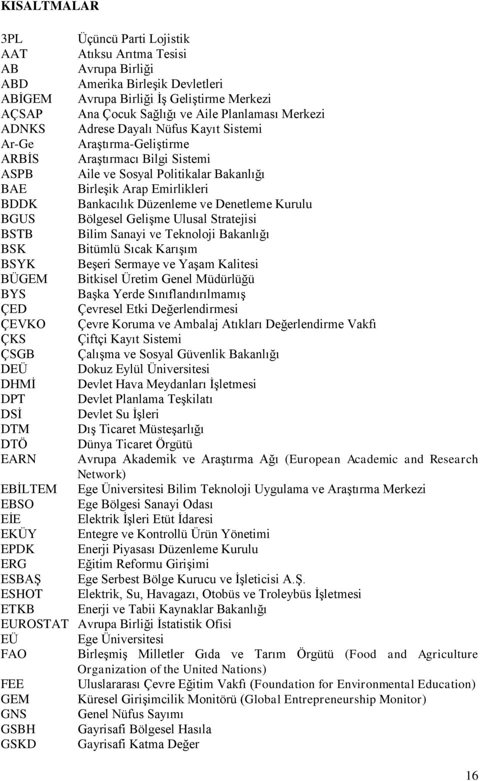 Düzenleme ve Denetleme Kurulu BGUS Bölgesel GeliĢme Ulusal Stratejisi BSTB Bilim Sanayi ve Teknoloji Bakanlığı BSK Bitümlü Sıcak KarıĢım BSYK BeĢeri Sermaye ve YaĢam Kalitesi BÜGEM Bitkisel Üretim