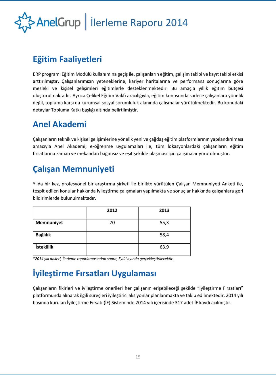 Ayrıca Çelikel Eğitim Vakfı aracılığıyla, eğitim konusunda sadece çalışanlara yönelik değil, topluma karşı da kurumsal sosyal sorumluluk alanında çalışmalar yürütülmektedir.