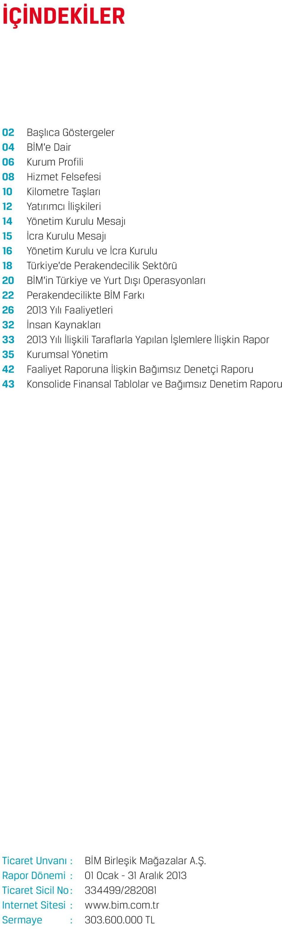 Kaynakları 33 2013 Yılı İlişkili Taraflarla Yapılan İşlemlere İlişkin Rapor 35 Kurumsal Yönetim 42 Faaliyet Raporuna İlişkin Bağımsız Denetçi Raporu 43 Konsolide Finansal Tablolar ve