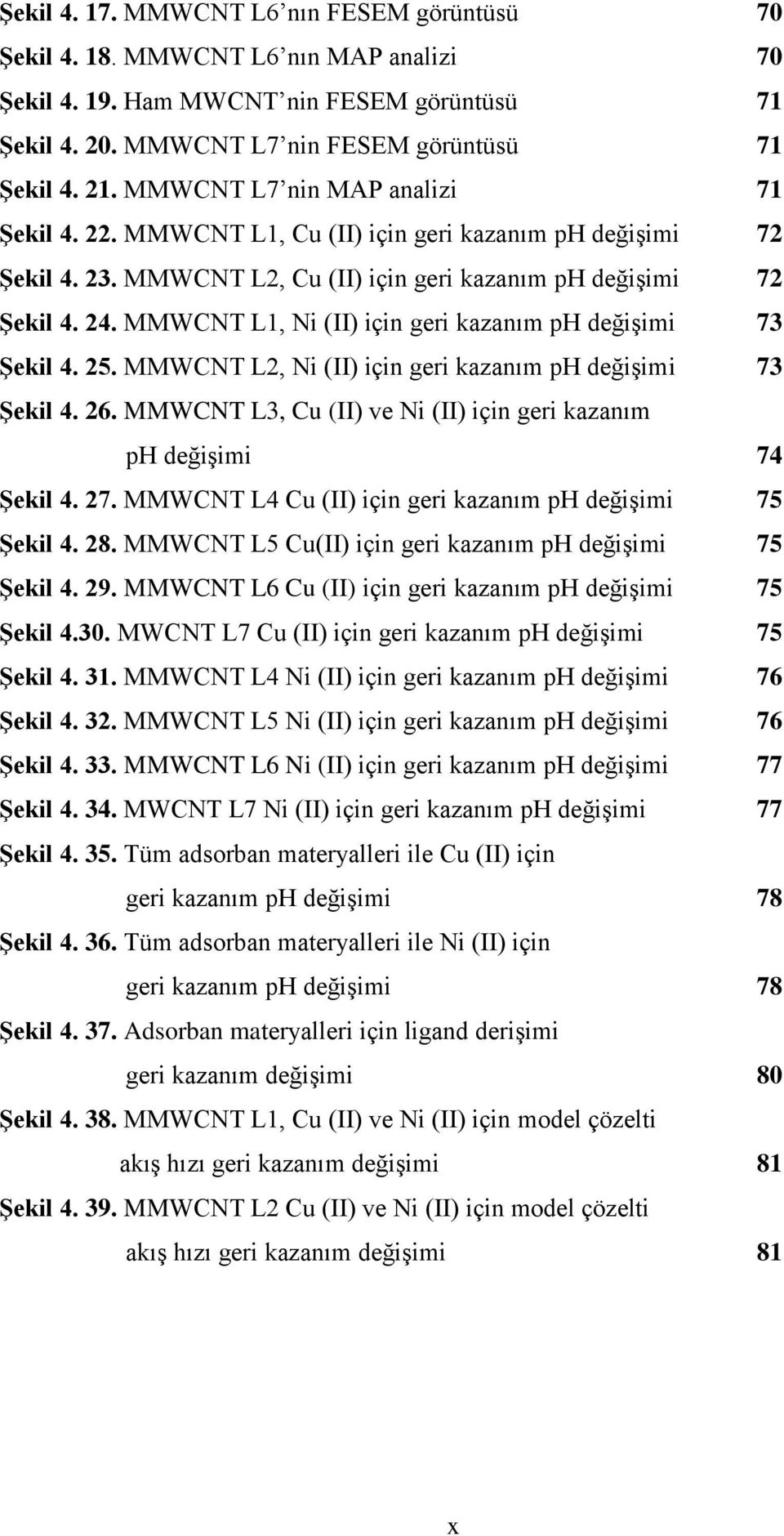 MMWCNT L1, Ni (II) için geri kazanım ph değişimi 73 Şekil 4. 25. MMWCNT L2, Ni (II) için geri kazanım ph değişimi 73 Şekil 4. 26.