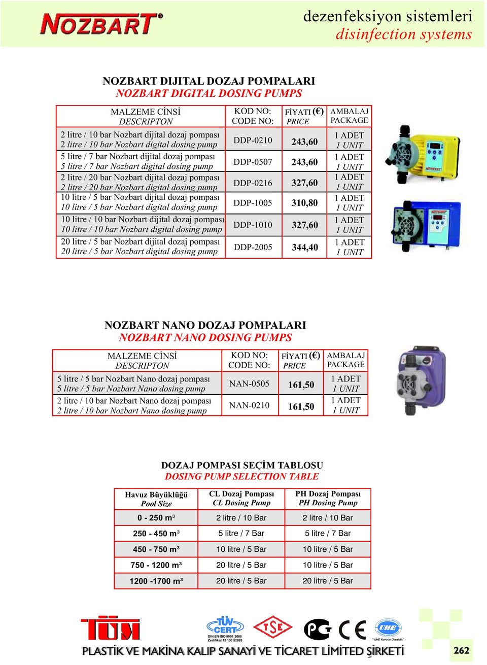 Nozbart digital dosing pump 10 litre / 10 bar Nozbart dijital dozaj pompası 10 litre / 10 bar Nozbart digital dosing pump 20 litre / 5 bar Nozbart dijital dozaj pompası 20 litre / 5 bar Nozbart