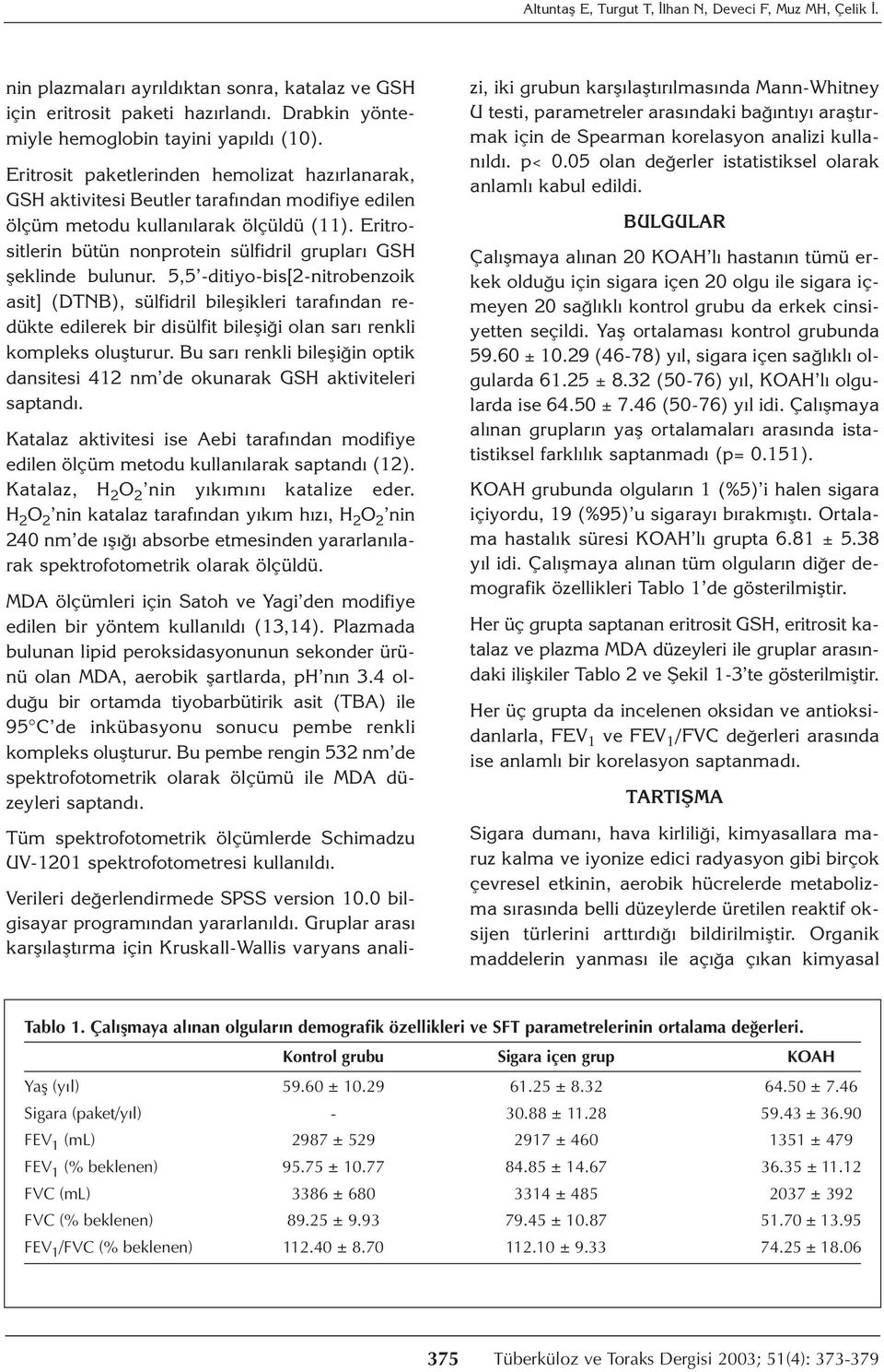 Eritrositlerin bütün nonprotein sülfidril grupları GSH şeklinde bulunur.