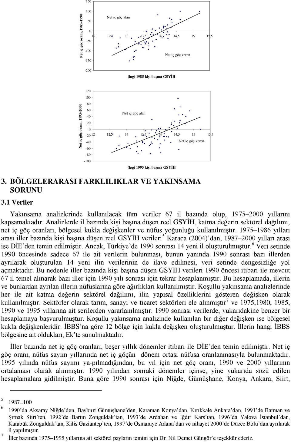 1 Veriler Yakınsama analizlerinde kullanılacak tüm veriler 67 il bazında olup, 1975 2000 yıllarını kapsamaktadır.