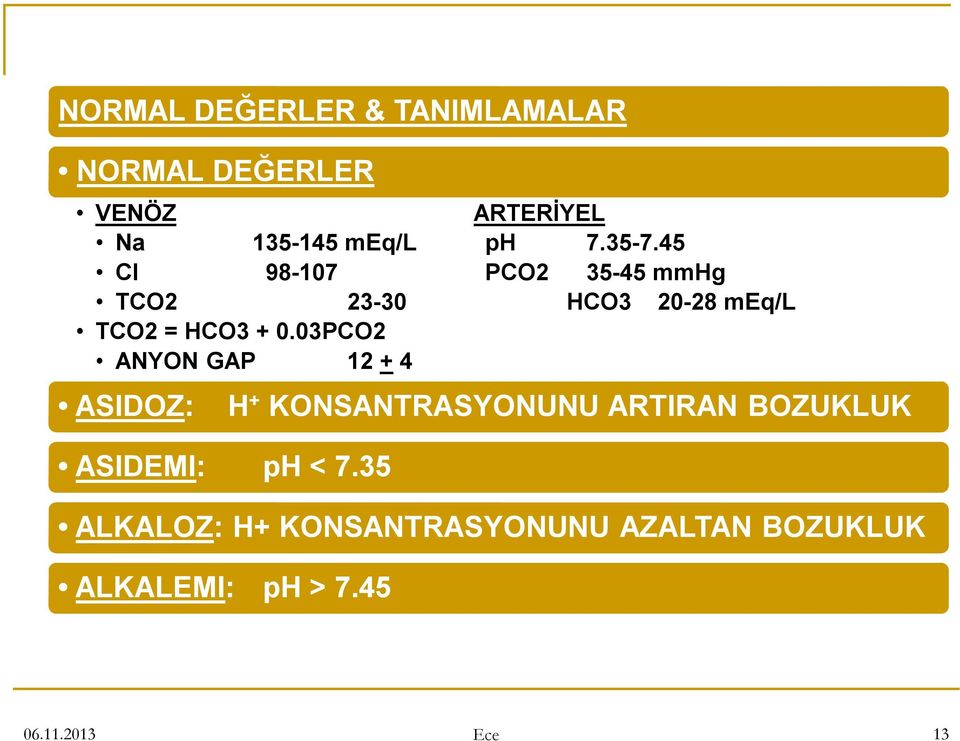 03PCO2 ANYON GAP 12 + 4 ASIDOZ: ASIDEMI: ph < 7.