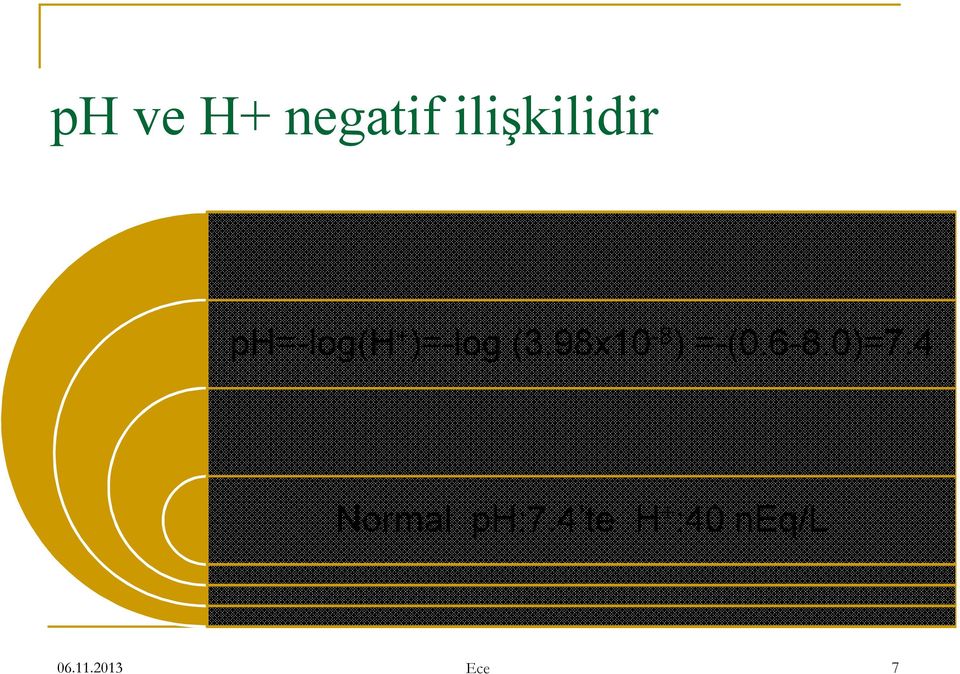 98x10-8 ) =-(0.6-8.0)=7.