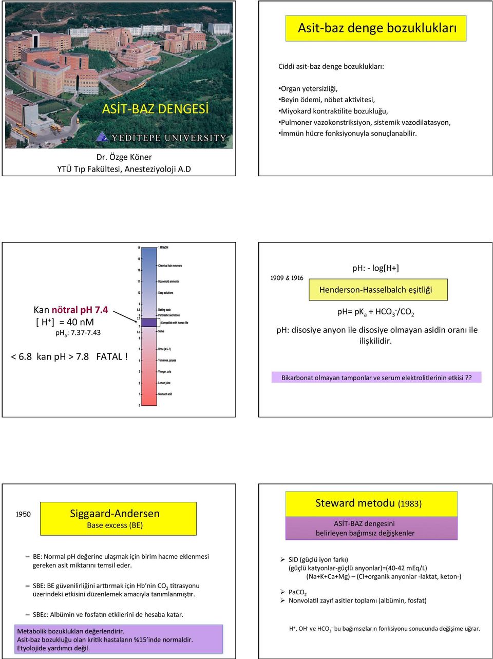 4 [ H + ] = 40 nm ph a : 7.37-7.43 < 6.8 kan ph > 7.8 FATAL! ph= pk a + HCO 3- /CO 2 ph: disosiye anyon ile disosiye olmayan asidin oranı ile ilişkilidir.