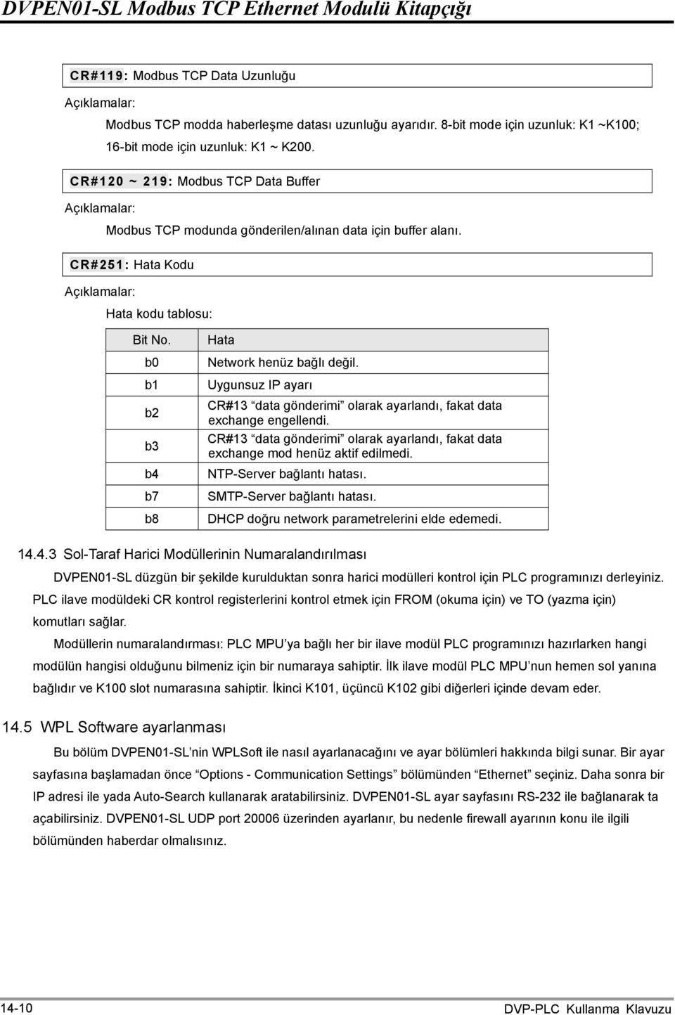 Uygunsuz IP ayarı CR#13 data gönderimi olarak ayarlandı, fakat data exchange engellendi. CR#13 data gönderimi olarak ayarlandı, fakat data exchange mod henüz aktif edilmedi.