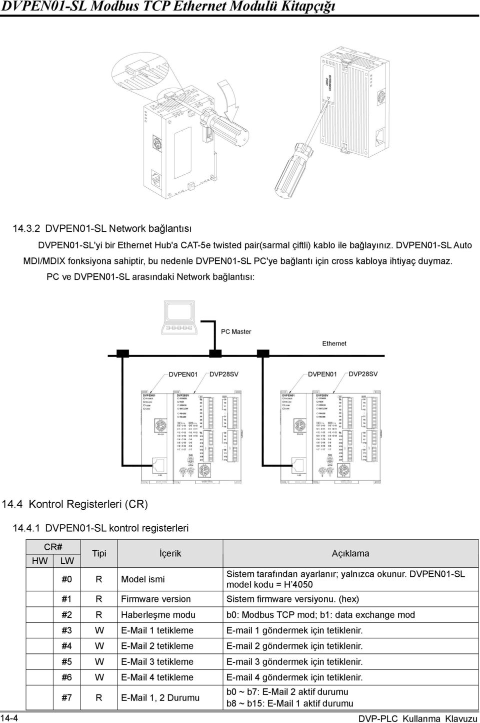 PC ve DVPEN01-SL arasındaki Network bağlantısı: PC Master Ethernet DVPEN01 DVP28SV DVPEN01 DVP28SV DVPEN01 POWER DVP28SV DVPEN01 POWER DVP28SV RS-232 RS-232 100M 100M LINK LINK RS-232 RS-232 LAN LAN