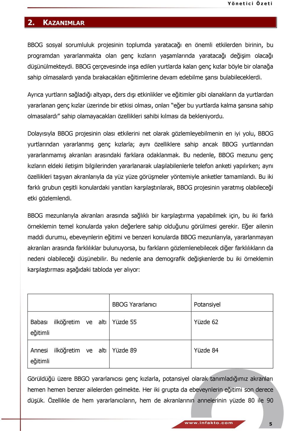 Ayrıca yurtların sağladığı altyapı, ders dışı etkinlikler ve eğitimler gibi olanakların da yurtlardan yararlanan genç kızlar üzerinde bir etkisi olması, onları eğer bu yurtlarda kalma şansına sahip