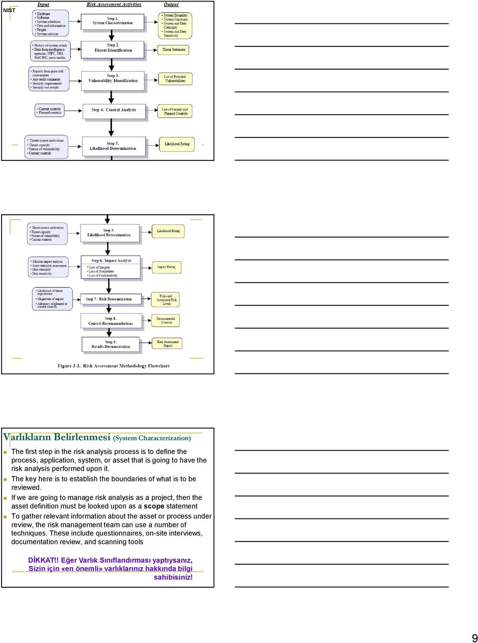 If we are going to manage risk analysis as a project, then the asset definition must be looked upon as a scope statement To gather relevant information about the asset or process under