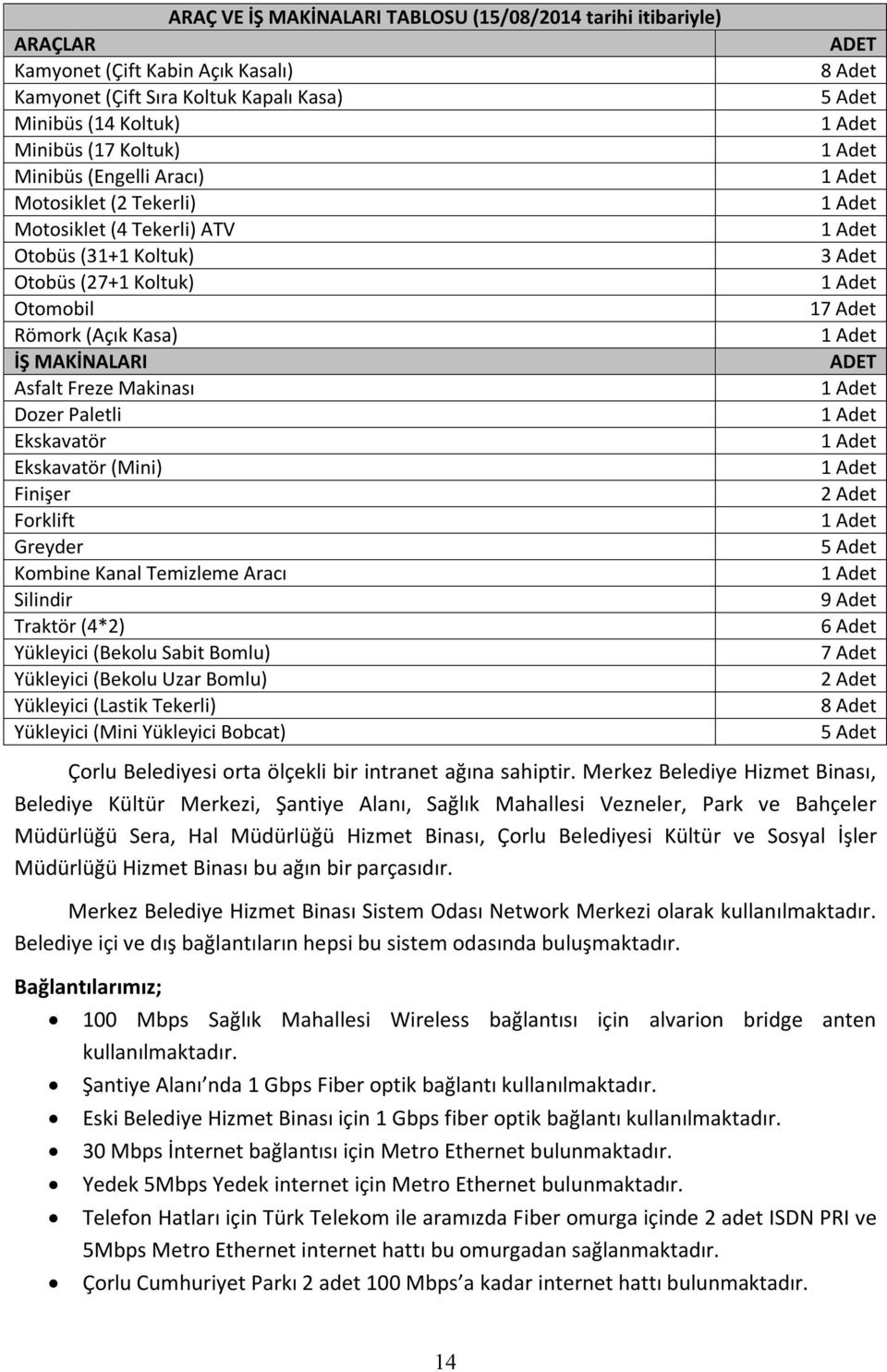 (Mini) Finişer Forklift Greyder Kombine Kanal Temizleme Aracı Silindir Traktör (4*) Yükleyici (Bekolu Sabit Bomlu) Yükleyici (Bekolu Uzar Bomlu) Yükleyici (Lastik Tekerli) Yükleyici (Mini Yükleyici