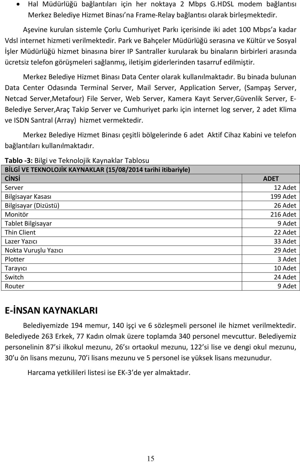 Park ve Bahçeler Müdürlüğü serasına ve Kültür ve Sosyal İşler Müdürlüğü hizmet binasına birer IP Santraller kurularak bu binaların birbirleri arasında ücretsiz telefon görüşmeleri sağlanmış, iletişim