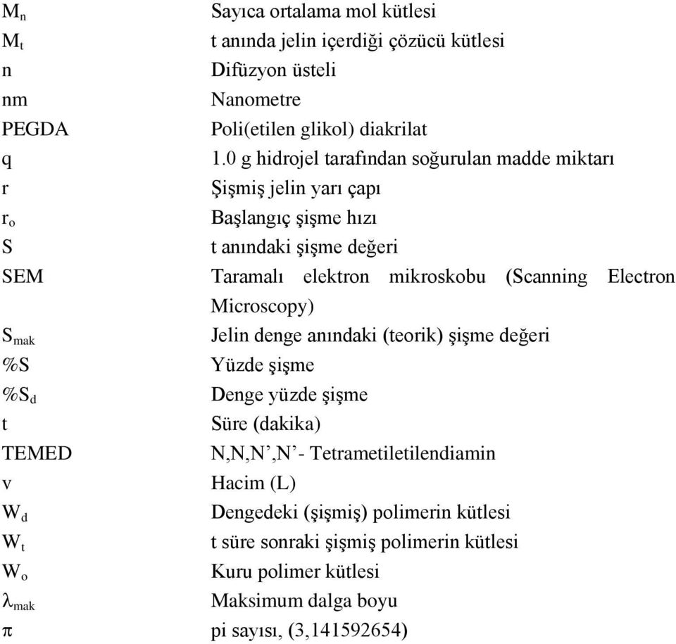 Electron Microscopy) Jelin denge anındaki (teorik) şişme değeri %S Yüzde şişme %S d Denge yüzde şişme t Süre (dakika) TEMED N,N,N,N - Tetrametiletilendiamin v