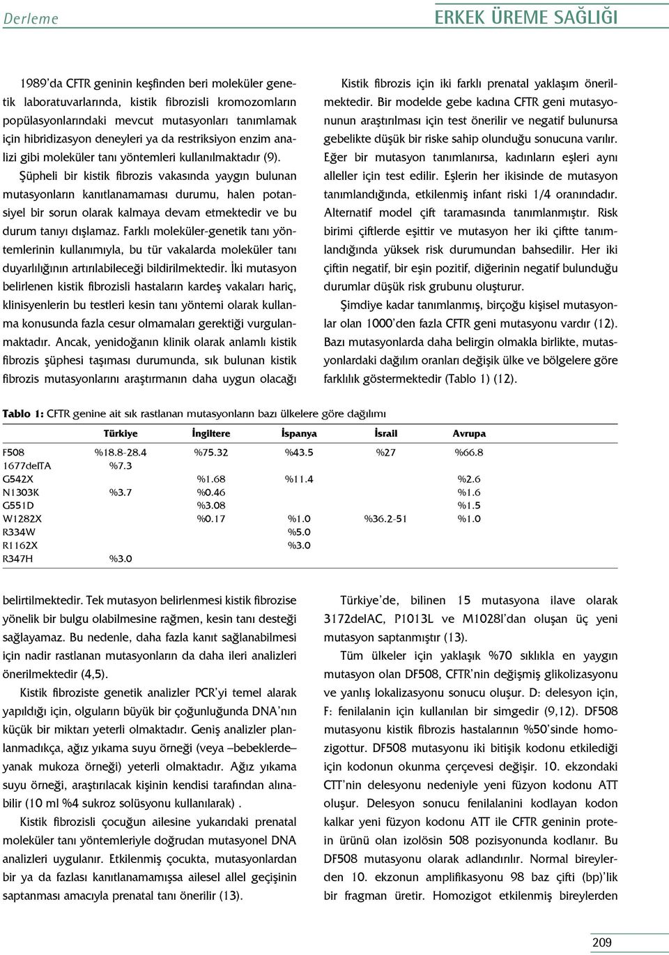 Şüpheli bir kistik fibrozis vakasında yaygın bulunan mutasyonların kanıtlanamaması durumu, halen potansiyel bir sorun olarak kalmaya devam etmektedir ve bu durum tanıyı dışlamaz.