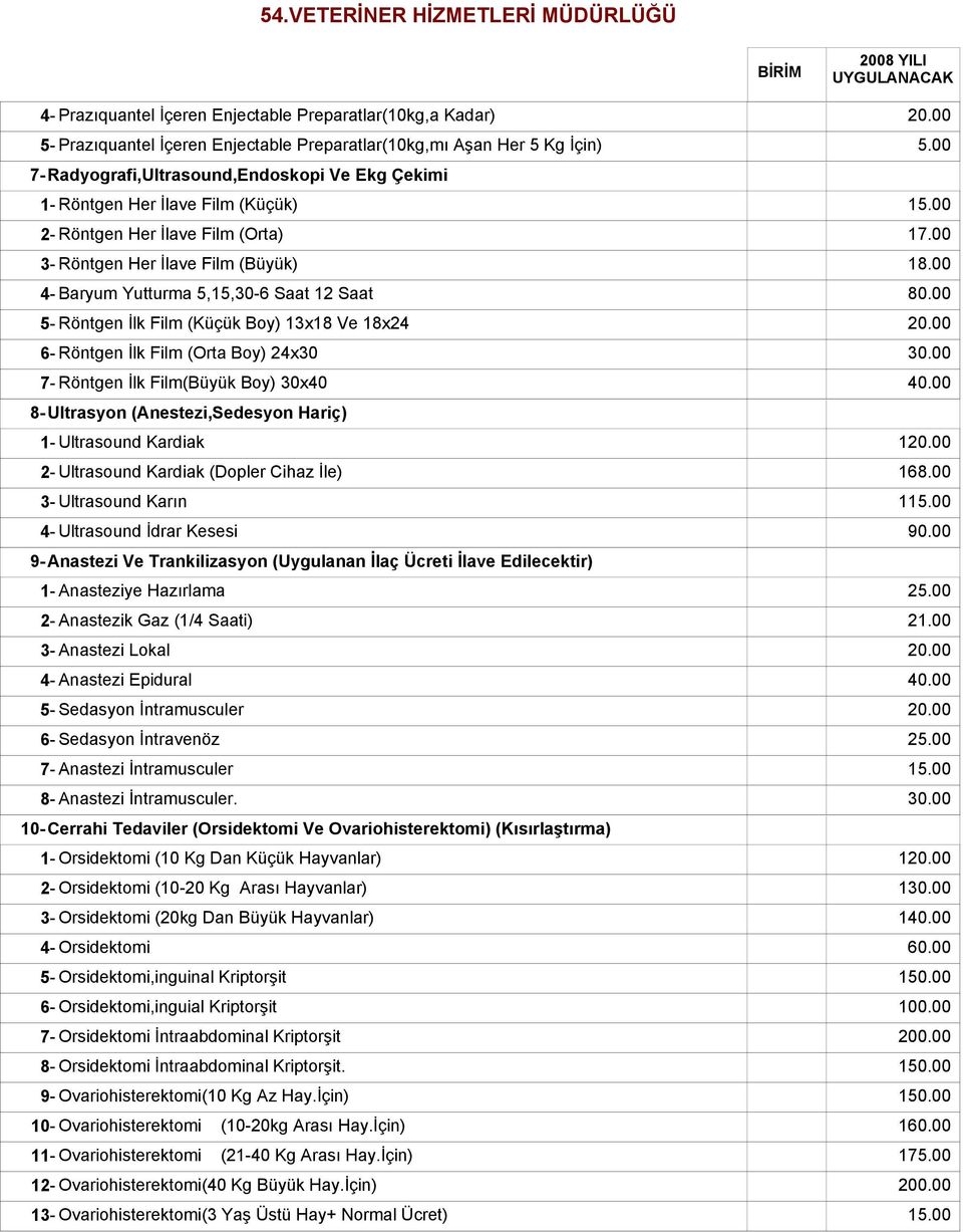 (Orta Boy) 24x30 7- Röntgen İlk Film(Büyük Boy) 30x40 8-Ultrasyon (Anestezi,Sedesyon Hariç) 1- Ultrasound Kardiak 2- Ultrasound Kardiak (Dopler Cihaz İle) 3- Ultrasound Karın 4- Ultrasound İdrar