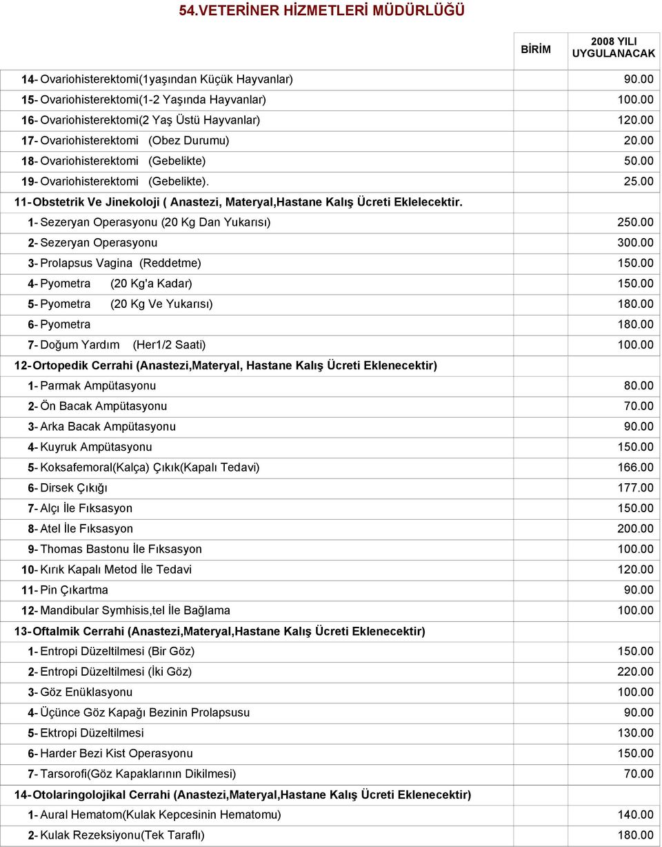 1- Sezeryan Operasyonu (20 Kg Dan Yukarısı) 2- Sezeryan Operasyonu 3- Prolapsus Vagina (Reddetme) 4- Pyometra (20 Kg'a Kadar) 5- Pyometra (20 Kg Ve Yukarısı) 6- Pyometra 7- Doğum Yardım (Her1/2