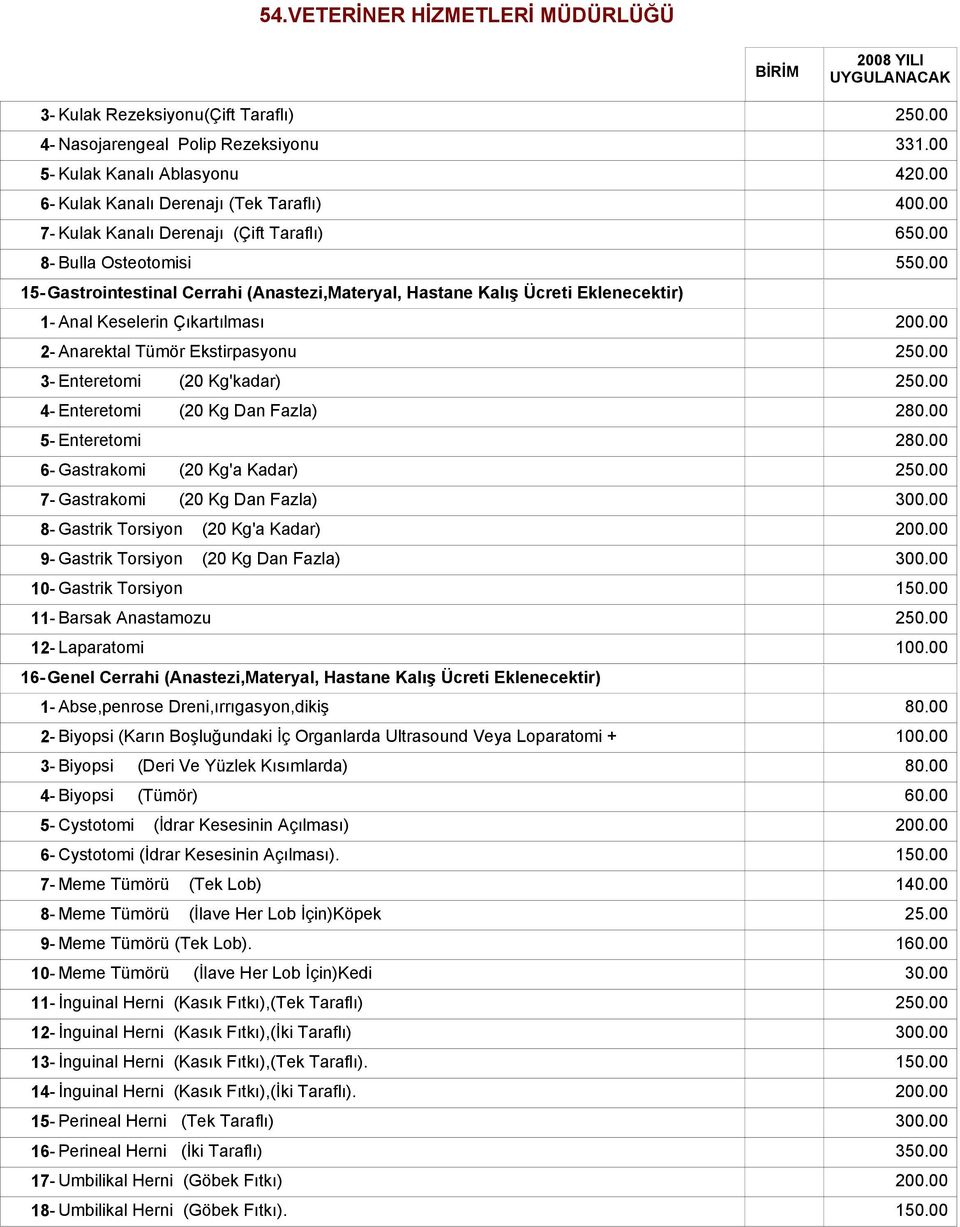 Fazla) 5- Enteretomi 6- Gastrakomi (20 Kg'a Kadar) 7- Gastrakomi (20 Kg Dan Fazla) 8- Gastrik Torsiyon (20 Kg'a Kadar) 9- Gastrik Torsiyon (20 Kg Dan Fazla) 10- Gastrik Torsiyon 11- Barsak Anastamozu