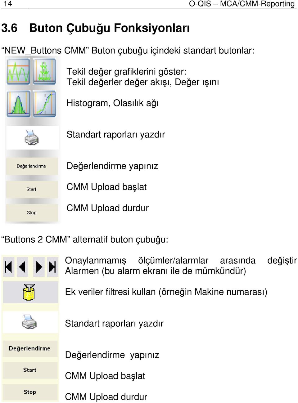 akışı, Değer ışını Histogram, Olasılık ağı Standart raporları yazdır Değerlendirme yapınız CMM Upload başlat CMM Upload durdur Buttons 2 CMM