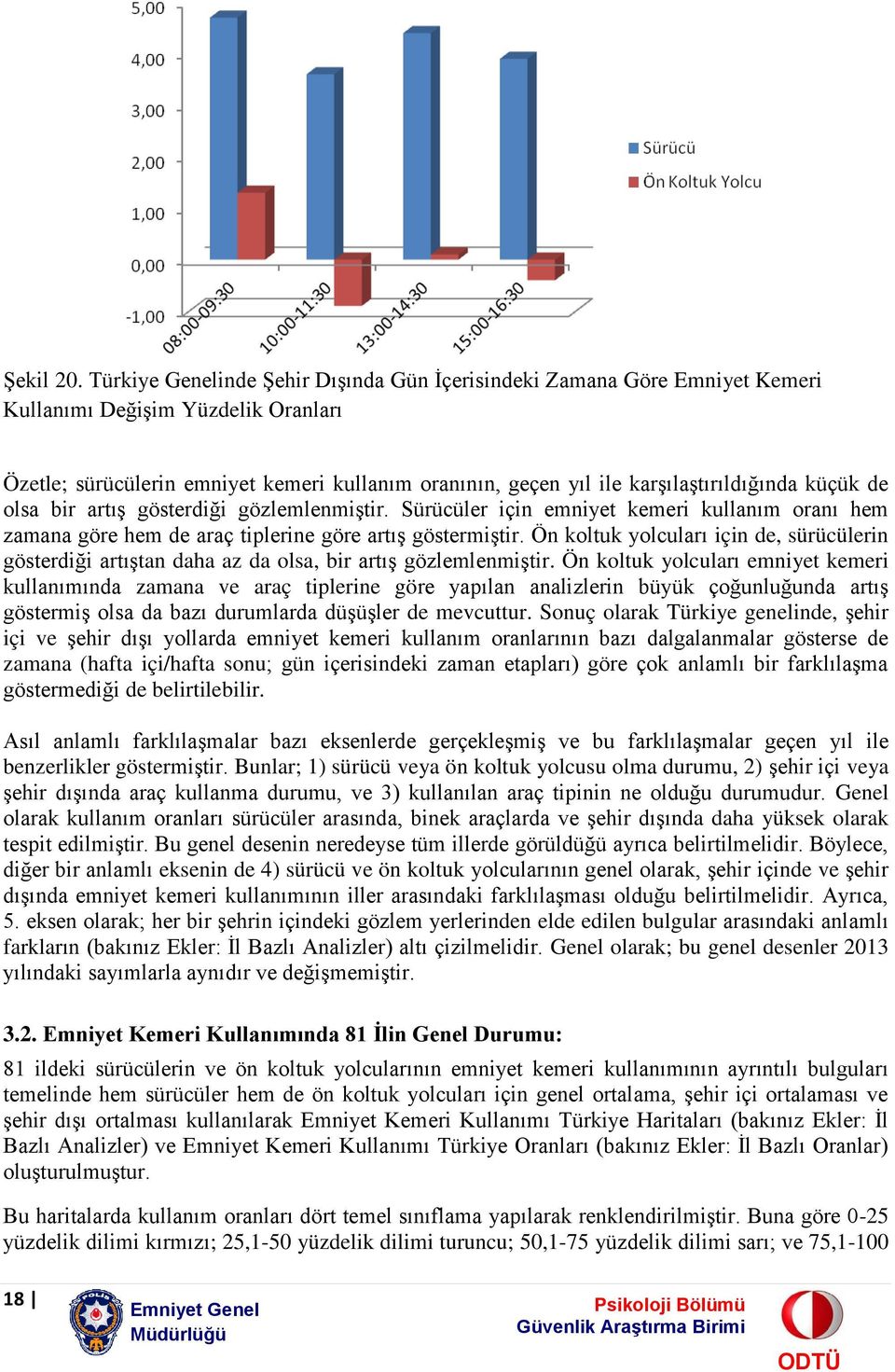 karşılaştırıldığında küçük de olsa bir artış gösterdiği gözlemlenmiştir. ler için emniyet kemeri kullanım oranı hem zamana göre hem de araç tiplerine göre artış göstermiştir.