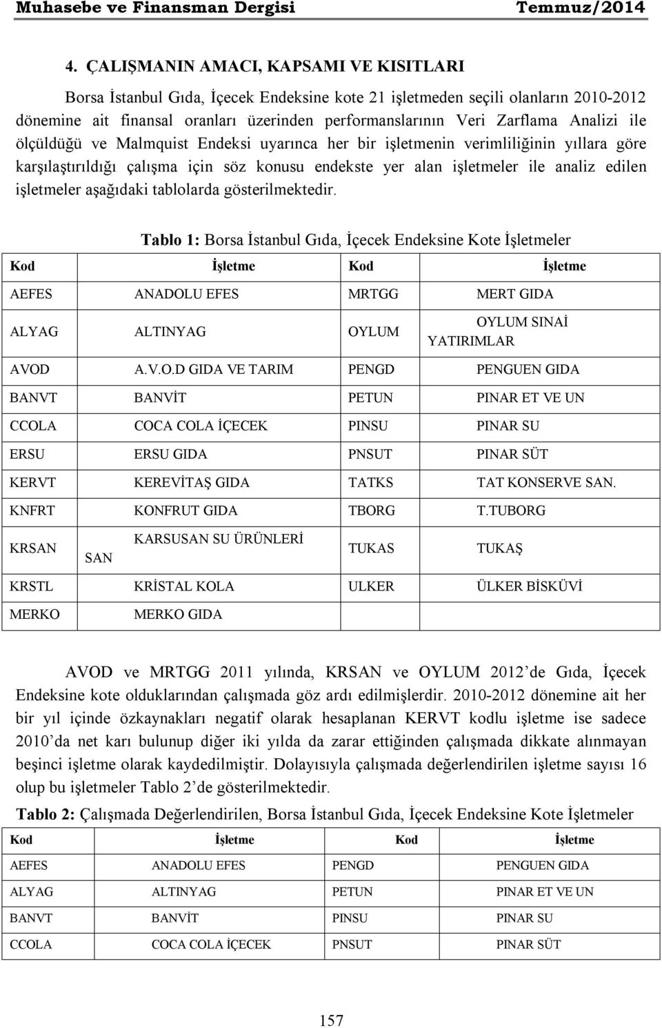 Analizi ile ölçüldüğü ve Malmquist Endeksi uyarınca her bir işletmenin verimliliğinin yıllara göre karşılaştırıldığı çalışma için söz konusu endekste yer alan işletmeler ile analiz edilen işletmeler