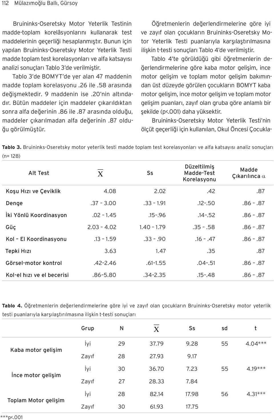 Tablo 3 de BOMYT de yer alan 47 maddenin madde toplam korelasyonu.26 ile.58 arasında değişmektedir. 9 maddenin ise.20 nin altındadır. Bütün maddeler için maddeler çıkarıldıktan sonra alfa değerinin.