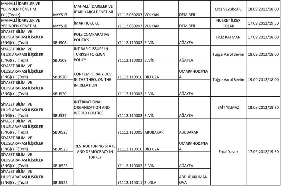 ON THE IN. RELATION (ENG) SBU520 Y1112.110002 ELVİN AĞAYEV (ENG) INTERNATIONAL ORGANIZATION AND WORLD POLITICS SBU537 Y1112.110002 ELVİN AĞAYEV (ENG) SBUI525 Y1112.